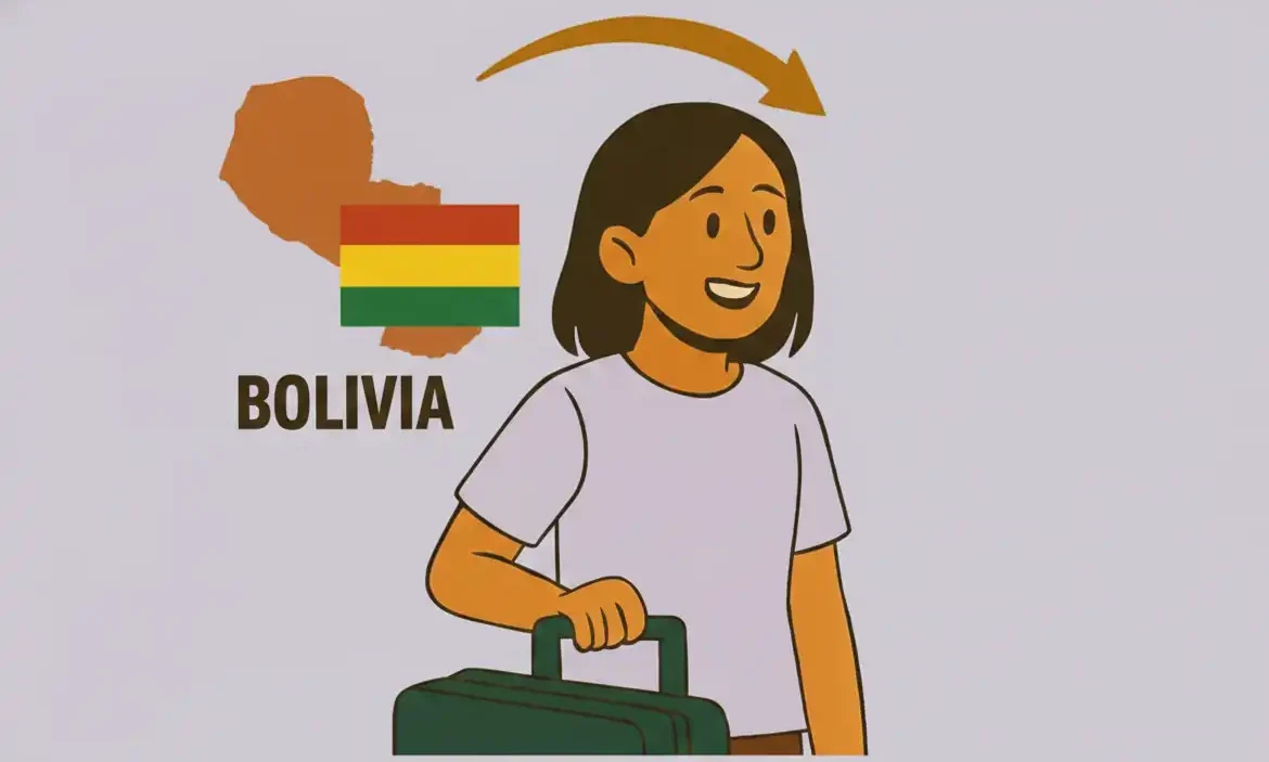 como hacer aborto en argentina desde bolivia